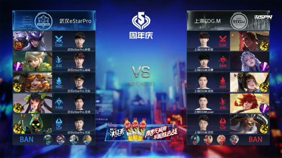 电子竞技员职业发展全景：打游戏如何变成职业