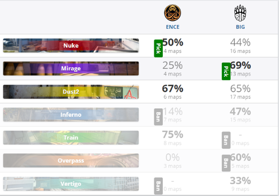 英雄联盟手游超级联赛季中嘉年华 TT夺冠 EW再获第四冠
