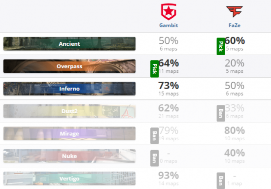 PS5主机出租现象引发热潮 各大门店供不应求