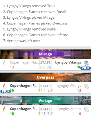 洛杉矶冲突升级 美国海军陆战队紧急出动