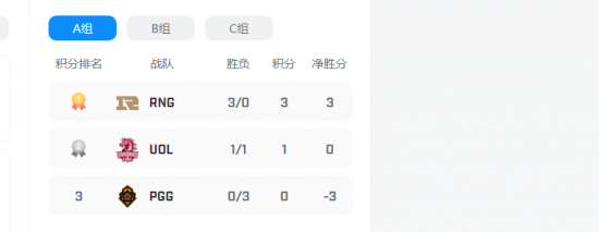 2026江门网球邀请赛圆满落幕精彩回顾