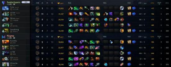 湖南永州成功举办CMG群众足球邀请赛首站盛典