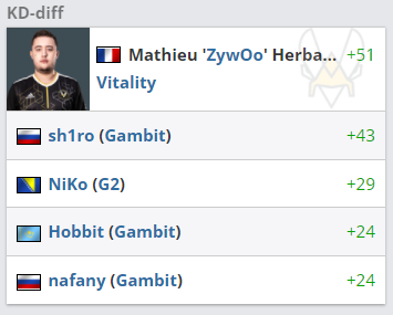 Krafton因虚假宣传被罚250万韩元影响游戏行业